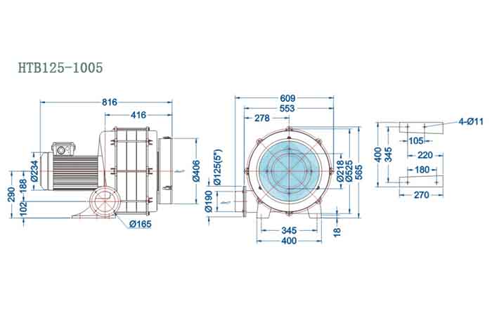 HTB125-1002,7.5kw透浦式風機