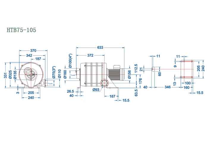 HTB75-105,0.75kw透浦式鼓風(fēng)機(jī)